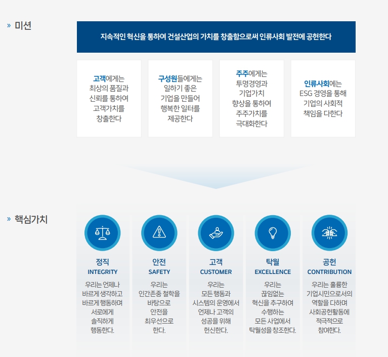 한미글로벌은 '2027 ESG 비전'을 수립하고 전문 역량 강화, 일하는 방식 등 행복한 회사 조성을 위한 경영기반 체계를 다져나가고 있다.(사진=한미글로벌)